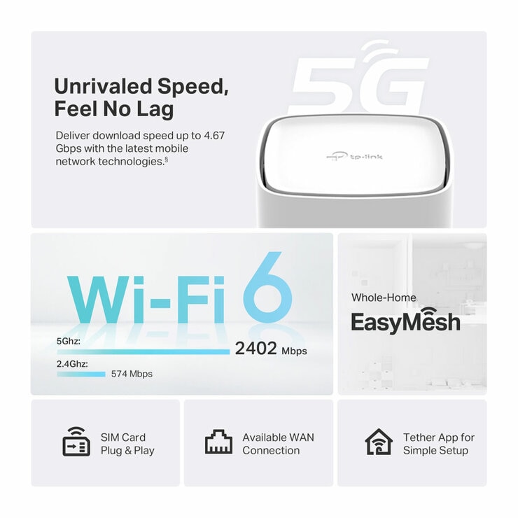 TP Link 5G AX3000 Wireless Dual Band Gigabit Router TP Link 5G AX3000 Wireless Dual Band Gigabit Router