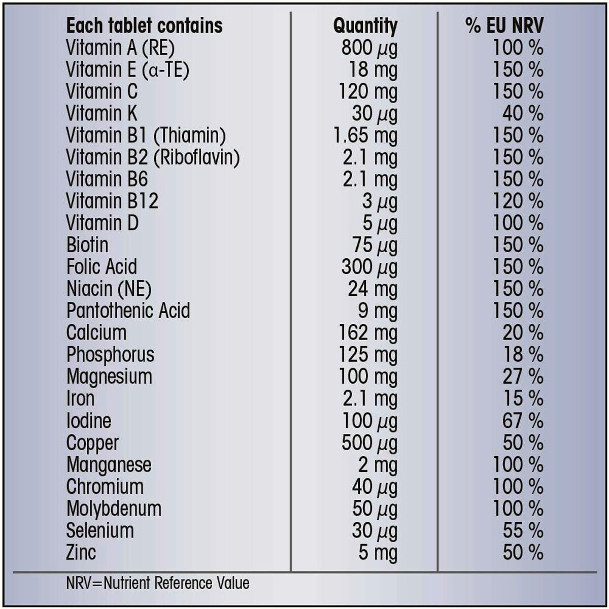 Centrum Advance 50+ Vitamins, 3 x 100 Count