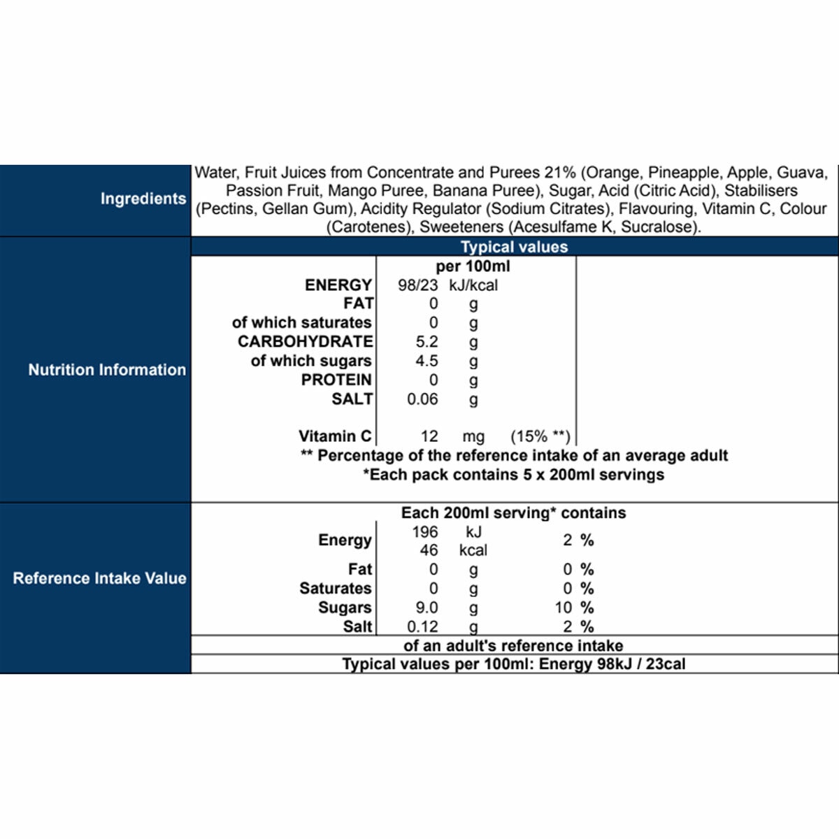 Ingredients and Nutritional Information Ingredients and Nutritional Information