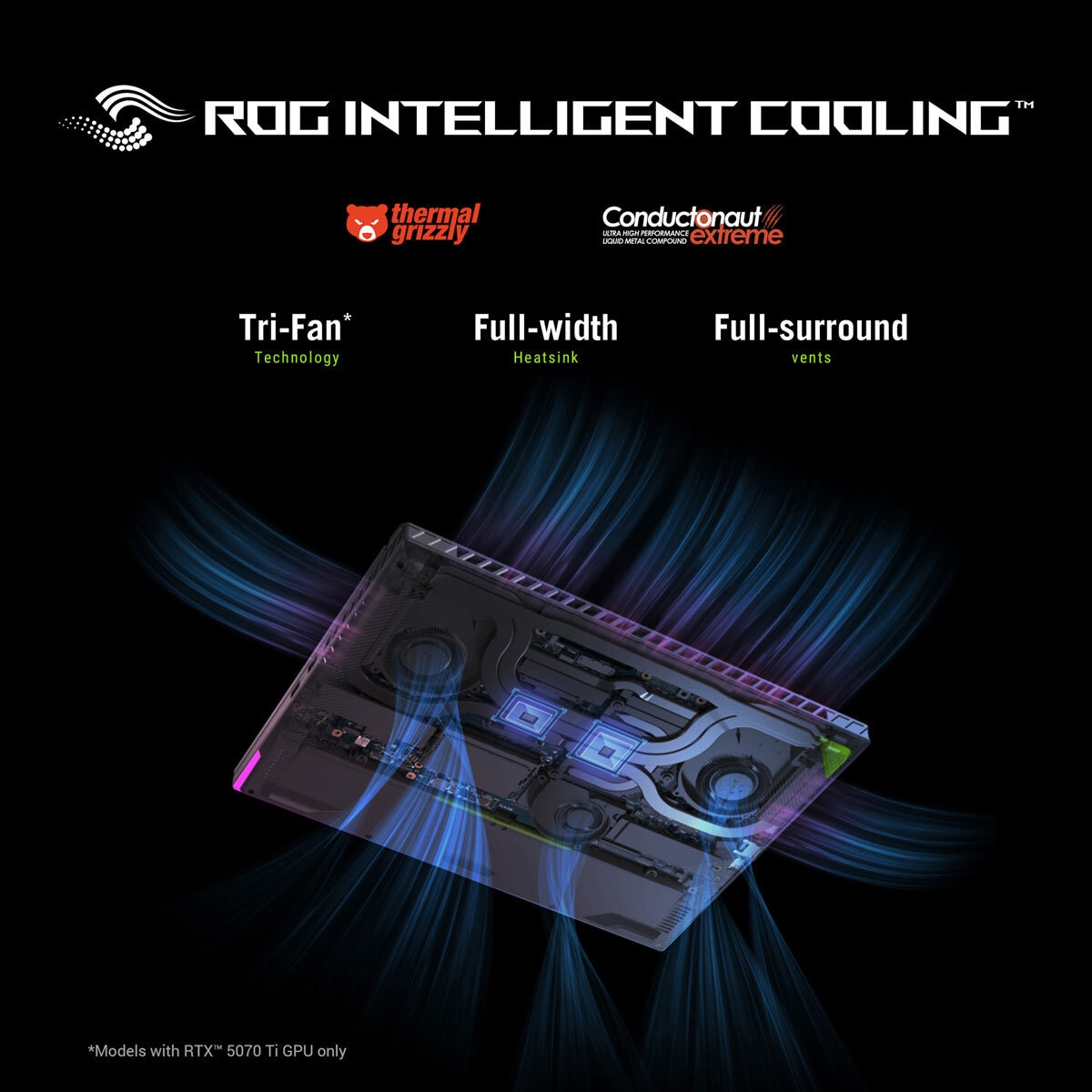 Buy ASUS ROG Strix, AMD Ryzen 9, 32GB RAM, 1TB SSD, NVIDIA GeForce RTX 5060, 16 Inch Gaming Laptop, G614PM-RV015W at costco.co.uk