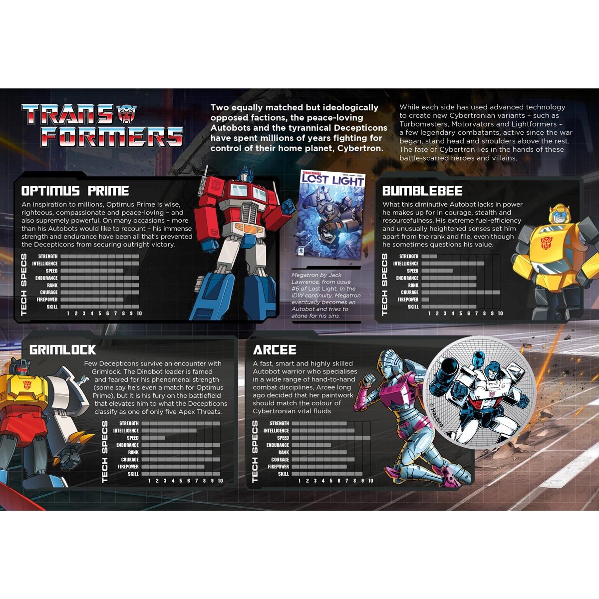 Buy Transformers Silver Plated Medal Cover Insert Front Image at Costco.co.uk