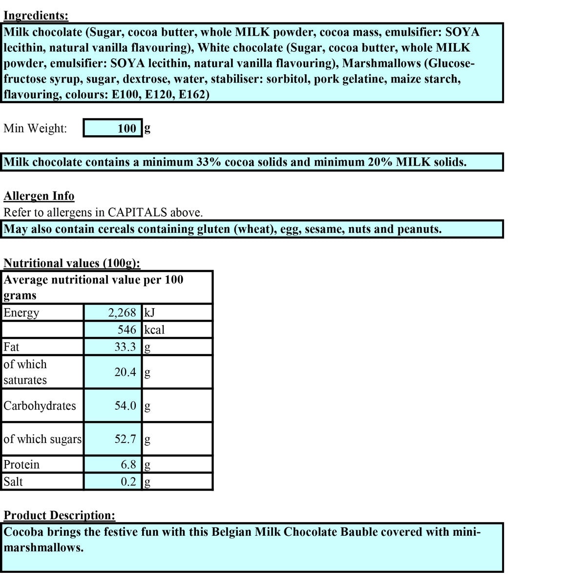 nutritional info