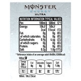 Nutritional information on white background