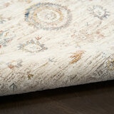 Beige rug with symmetrical floral and geometric pattern in muted blue, red, yellow, and grey