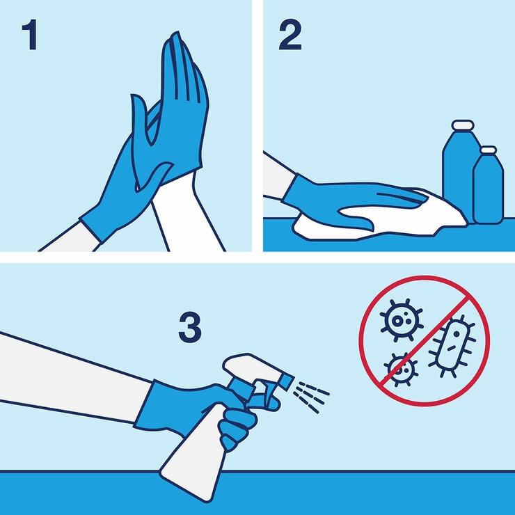 Wear Gloves when Cleaning