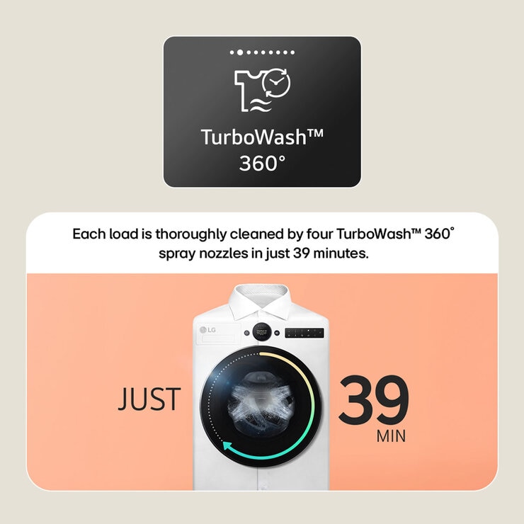 LG F4X7013TWB, 13kg, 1400rpm, Washing Machine, A Rated in White