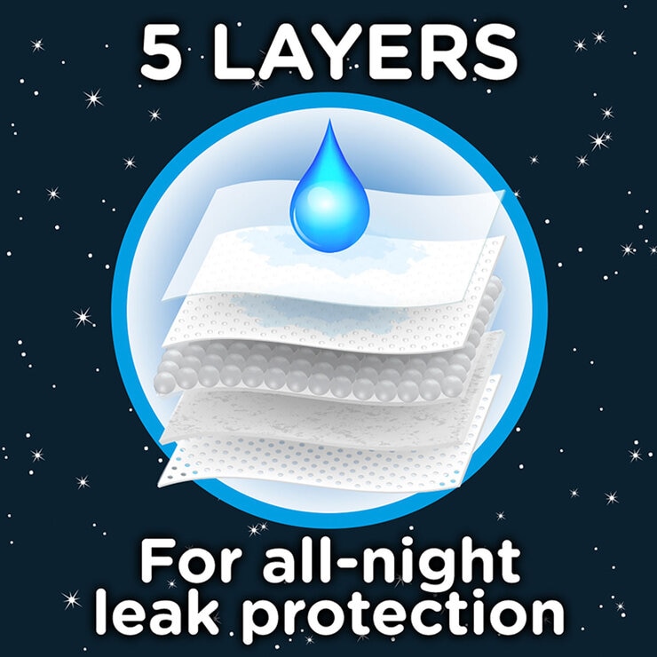 Huggies Dry Nites Boys 4-7