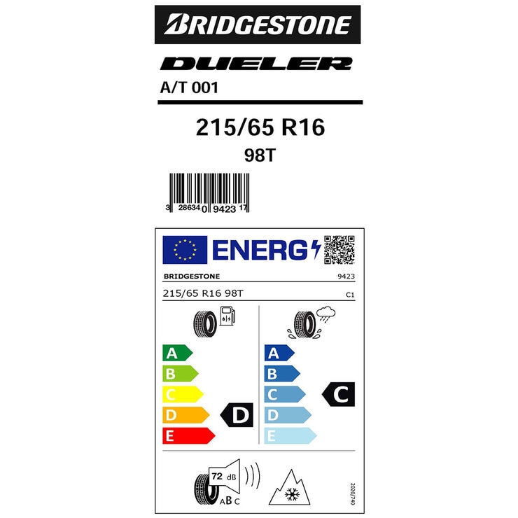 Tyre Label Tyre Label