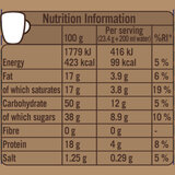 ingredients/nutritional panel