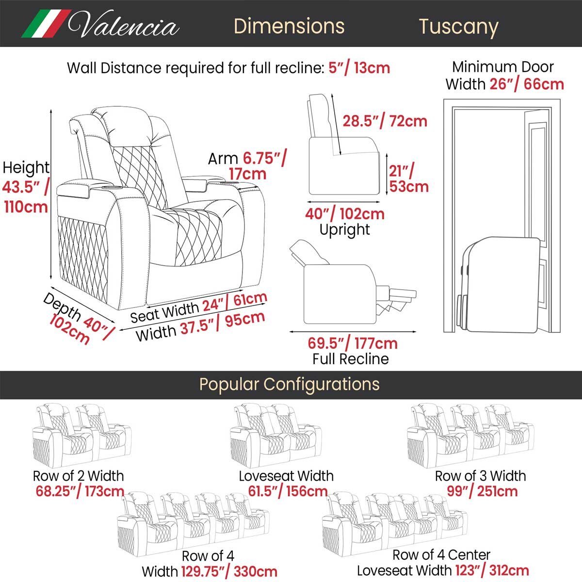 Valencia Tuscany Row of 4 Black Leather Power Reclining Home Theatre Seating with Sofa Centre