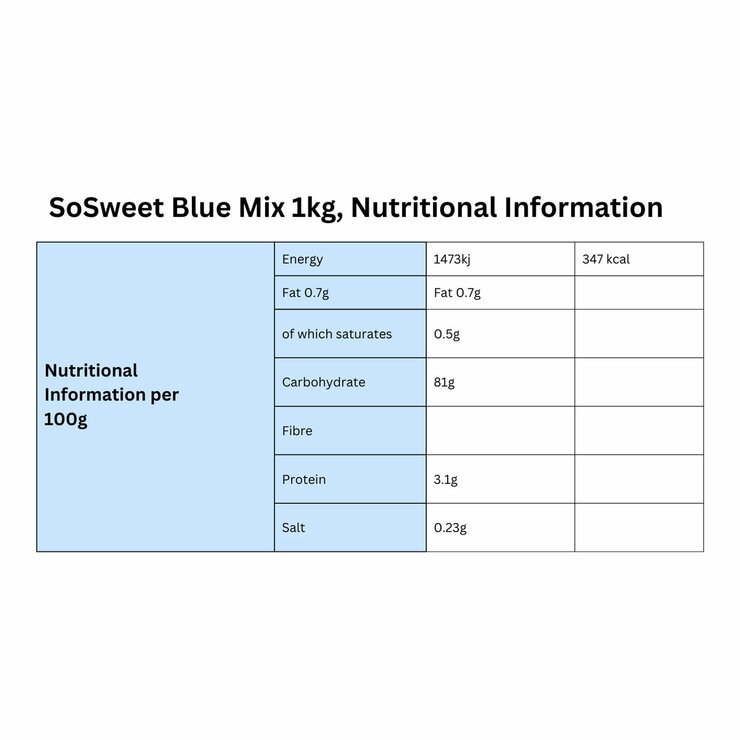 Nutritional Information