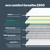 Silentnight 2200 Eco Comfort Breathe Mattress & Sandstone Divan in 4 Sizes