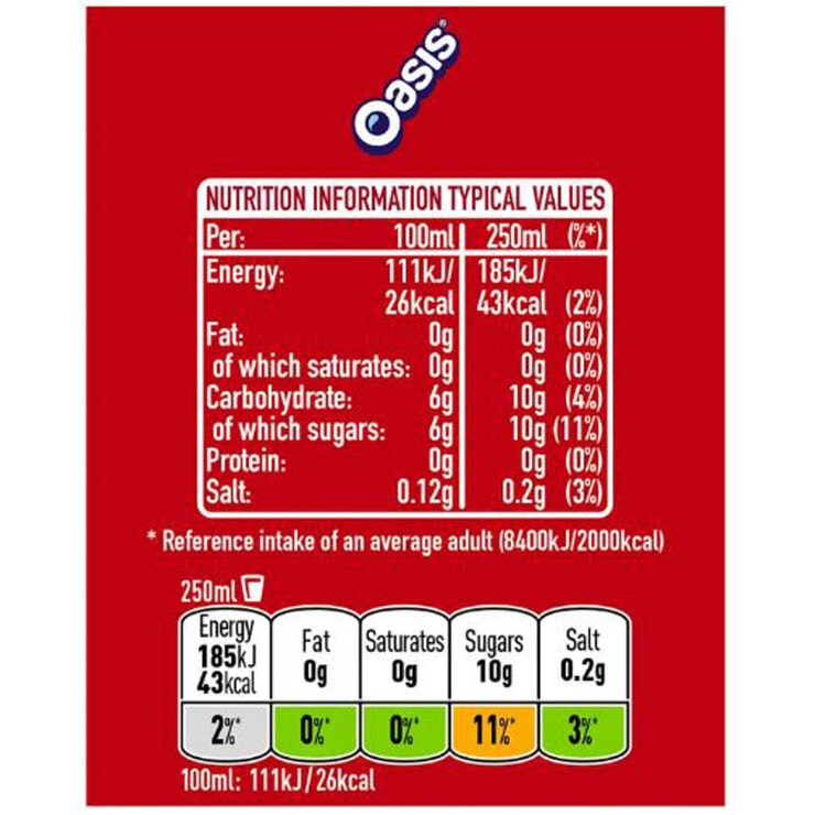 Nutritional Information Nutritional Information