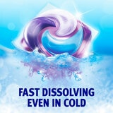 Fast Dissolving Even in Cold Cycle Fast Dissolving Even in Cold Cycle