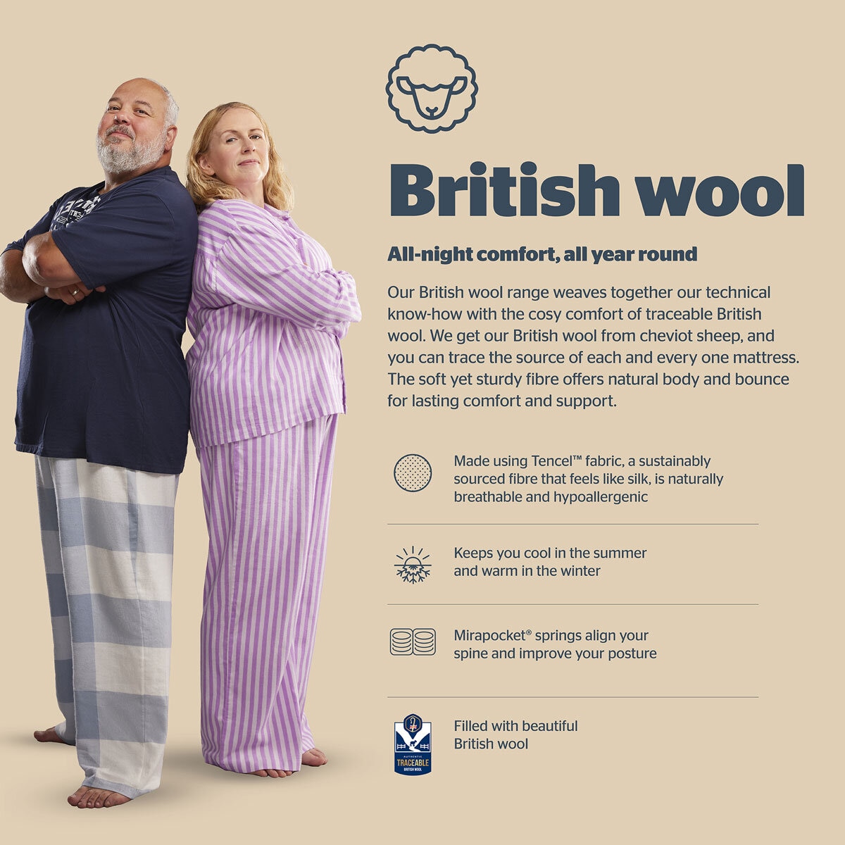 Silentnight British Wool 2400 Pocket Mattress & Slate Grey Full Ottoman Divan in 3 Sizes