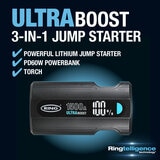 Ring Ultraboost 1500A Jumpstarter graphic demonstrating it's 3 in 1 functions