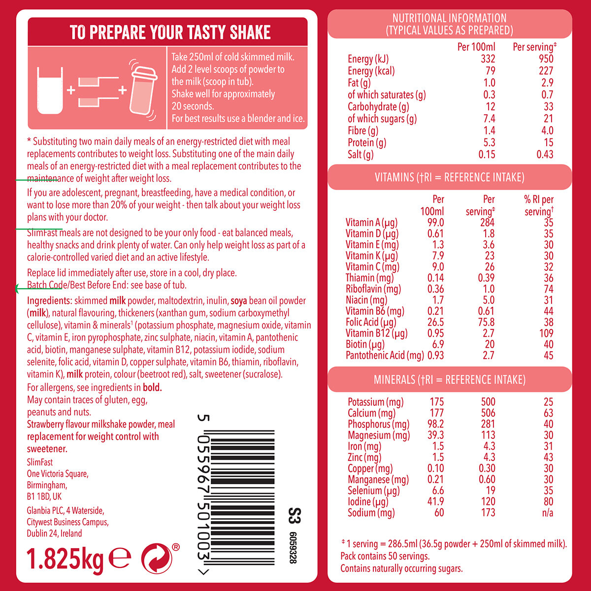 Strawberry nutritional panel