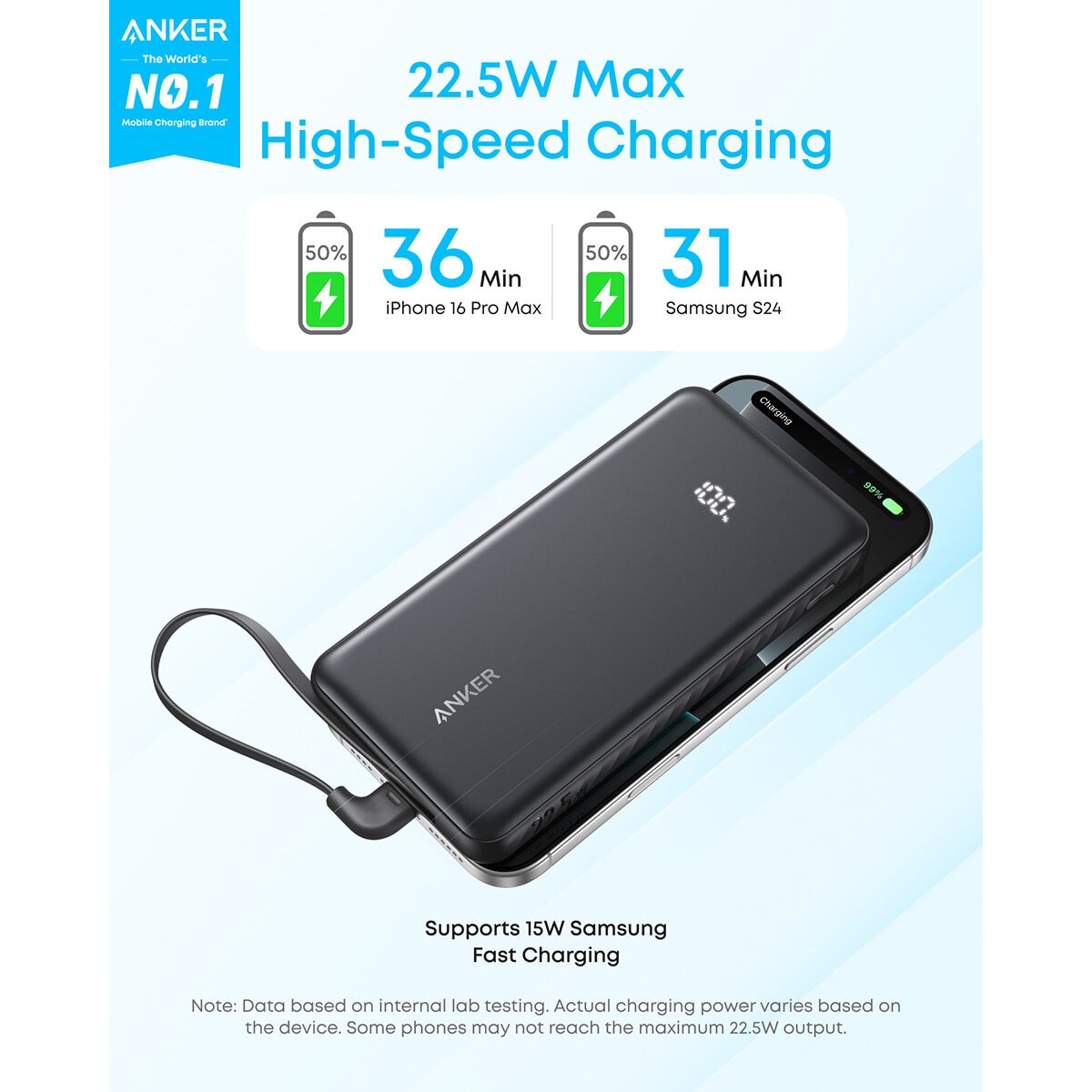 Anker Zolo 10,000mAh Power Bank with Built-in USB-C Cable and Anker Zolo 20,000mAh Power Bank with Built-in USB-C Cable