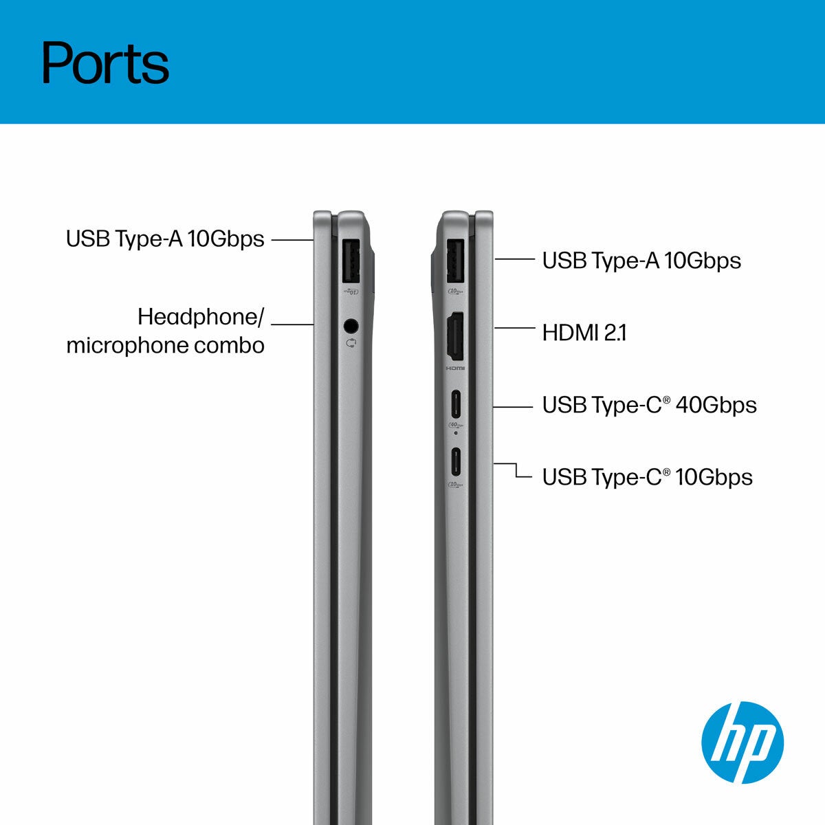 HP Omnibook X Flip, AMD Ryzen AI 7, 16GB RAM, 1TB SSD, 14 Inch Convertible 2 in 1 Laptop, 14-fk0009na