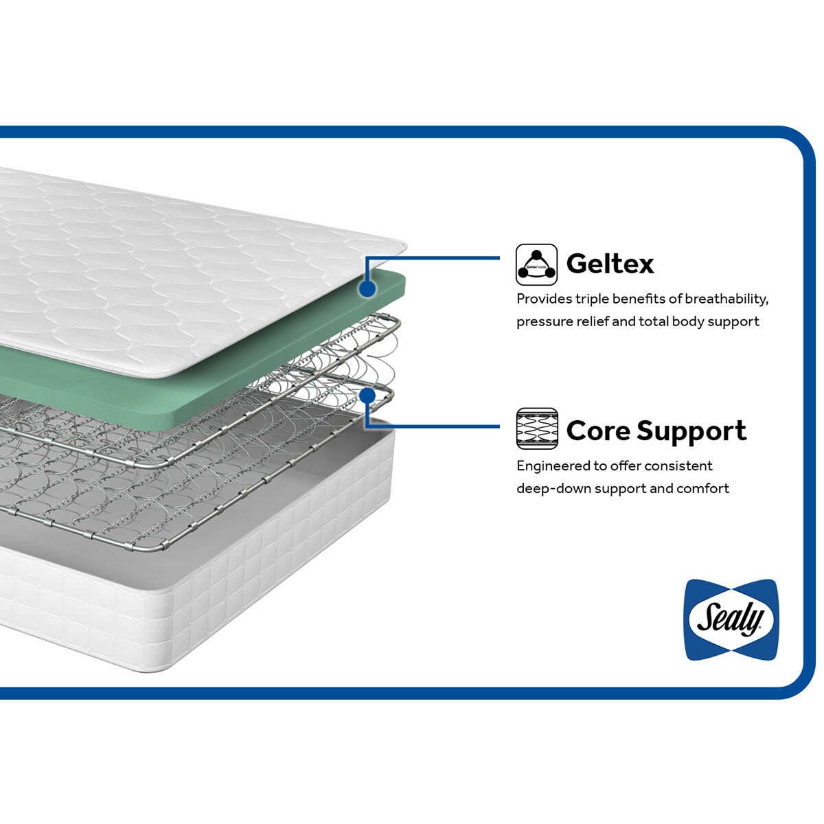 Sealy Advantage Innerspring Geltex Mattress in 4 Sizes