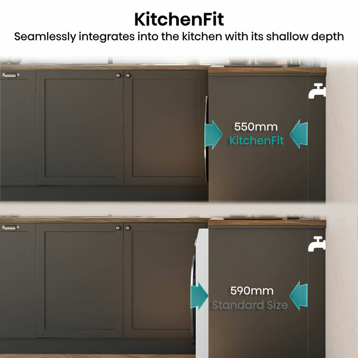 Hisense KitchenFit 5i Series WF5I1045BWQ, 10.5kg Washing Machine, A Rated in White
