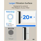 Waterdrop Under-Sink Water Filter System + Replacement Filter Waterdrop Under-Sink Water Filter System + Replacement Filter