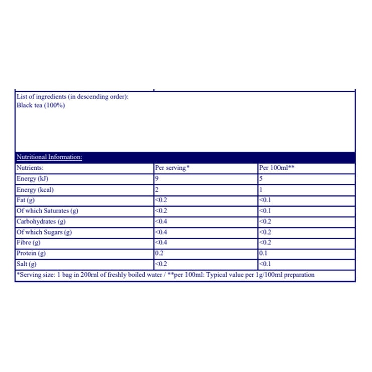 Nutritional Information