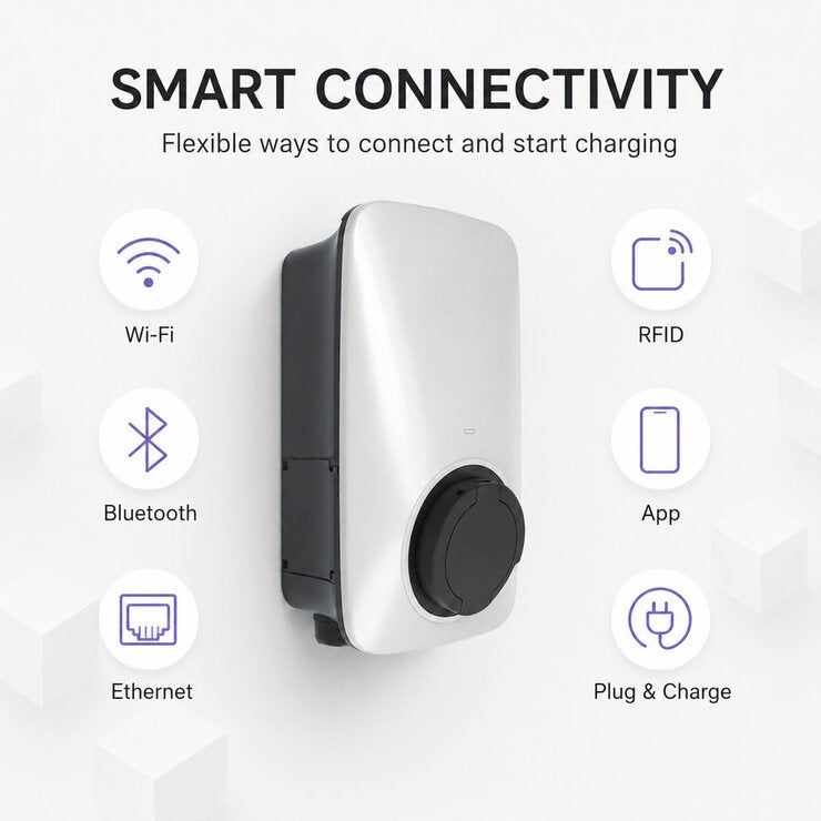 FreshASeriesEVCharger_2 FreshASeriesEVCharger_2