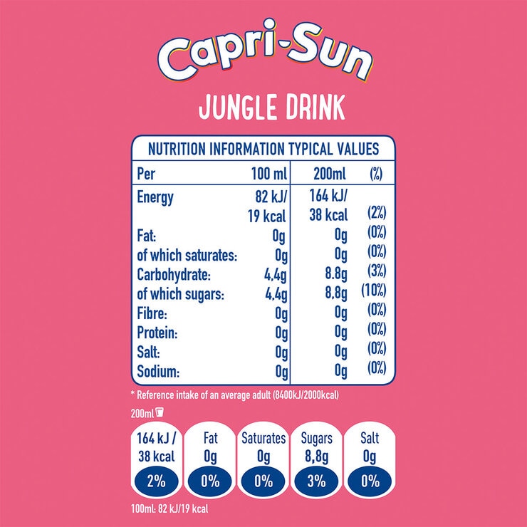 Nutritional Information Nutritional Information