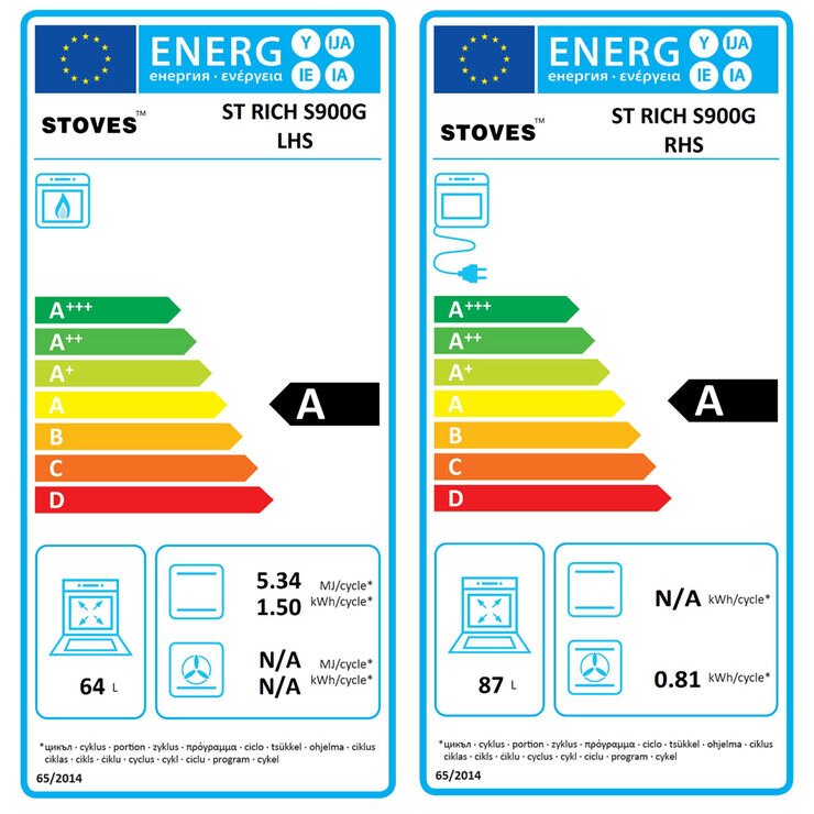 Stoves Richmond S900G, 90cm Gas Range Cooker A Rating in Anthracite