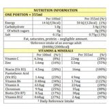 Nutritional Information
