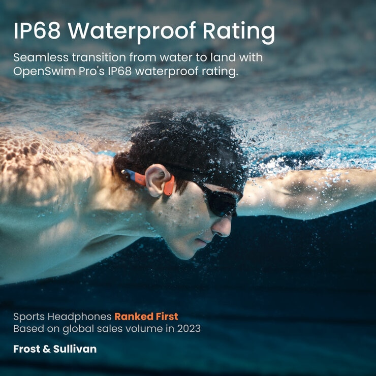 IP68 waterproof rating