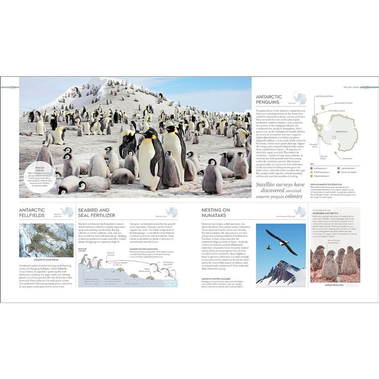 Habitats 3