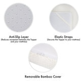 Panda Memory Foam Bamboo European Mattress Topper in 3 Sizes