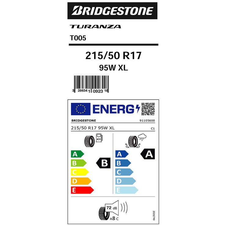 Tyre Label Tyre Label