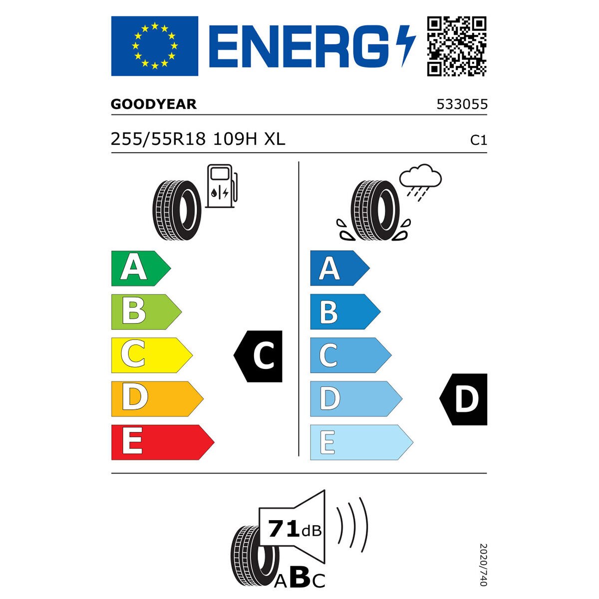 Tyre Label