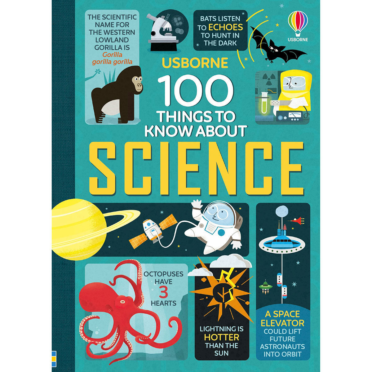 100 Things To Know 3
