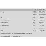 Nutritional Information