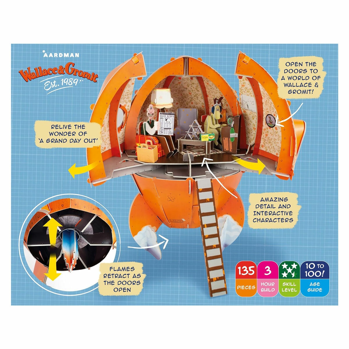 Wallace & Grommit Wallace & Grommit