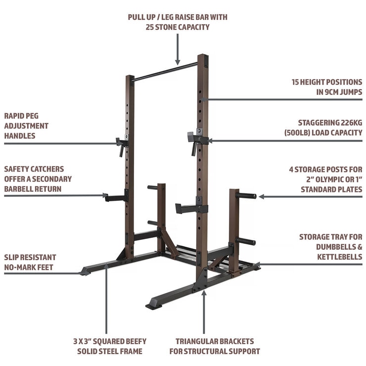 Exercise Equipment