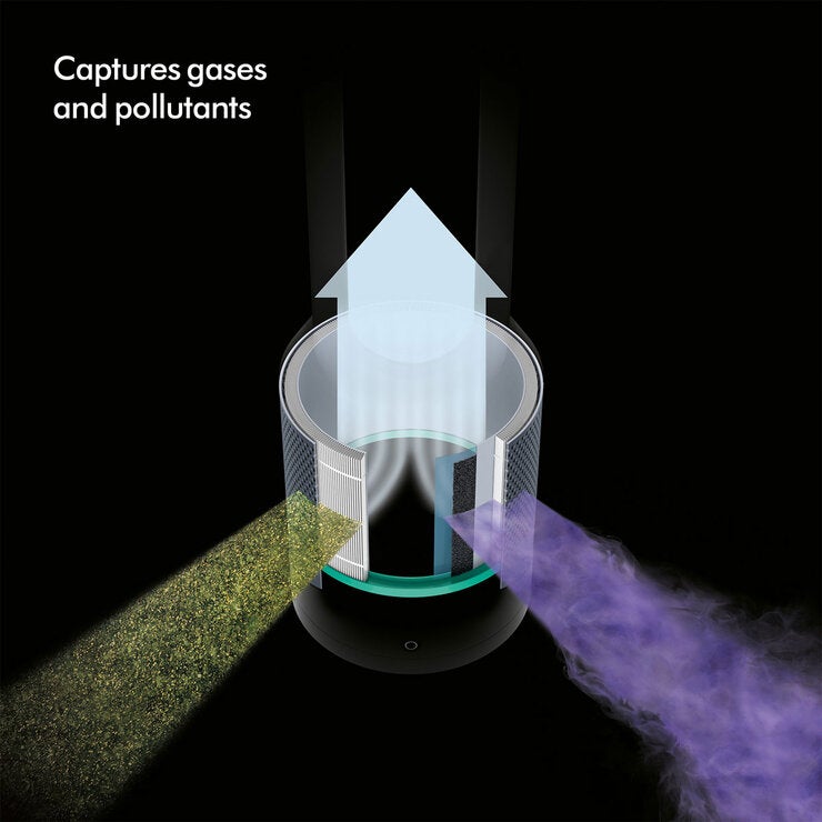 Dyson HP00 Pure Hot and Cool Air Purifier Dyson HP00 Pure Hot and Cool Air Purifier