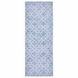 Thomasville Classic Comfort Blue Mat, 2 Pack Thomasville Classic Comfort Blue Mat, 2 Pack