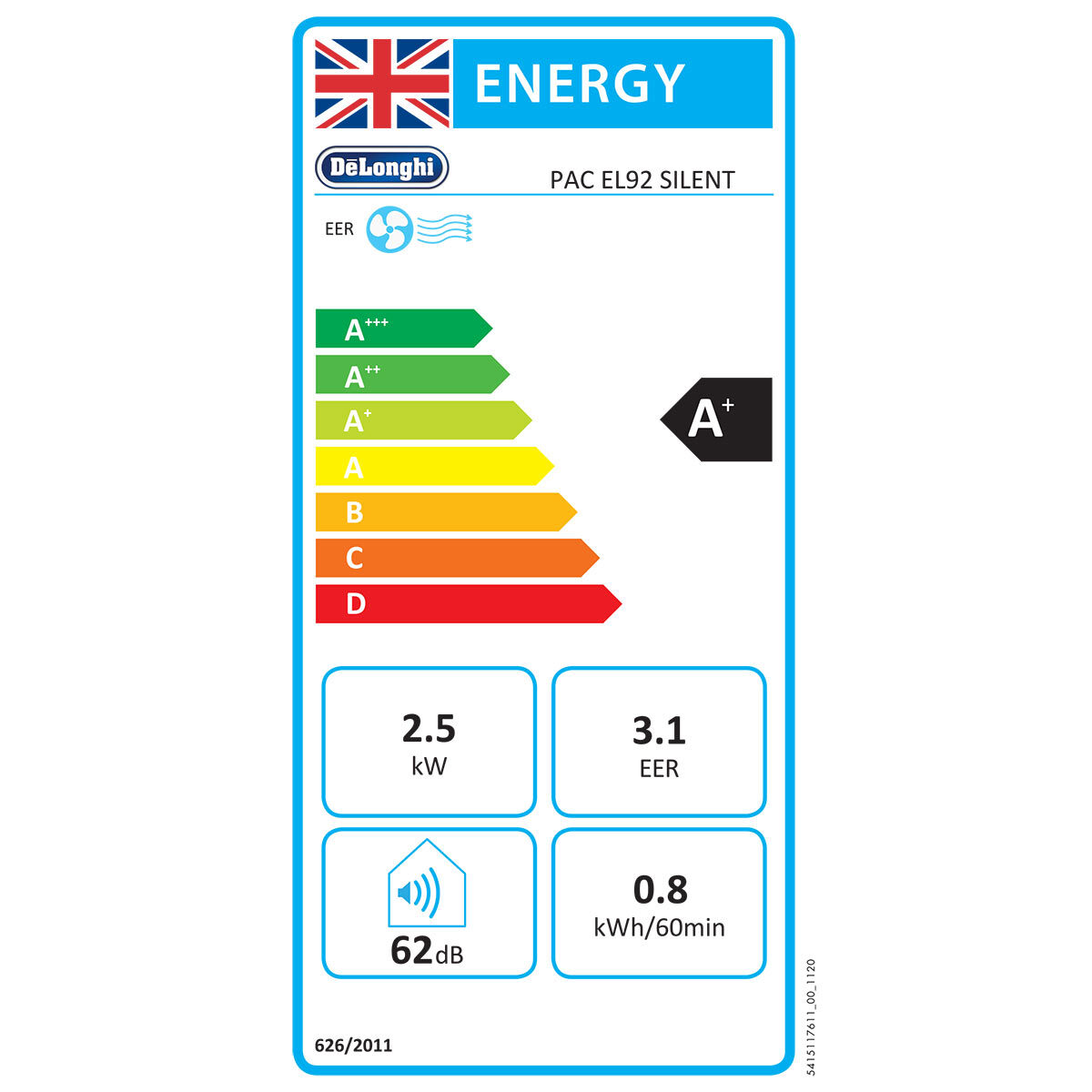 Delonghi energy rating a+