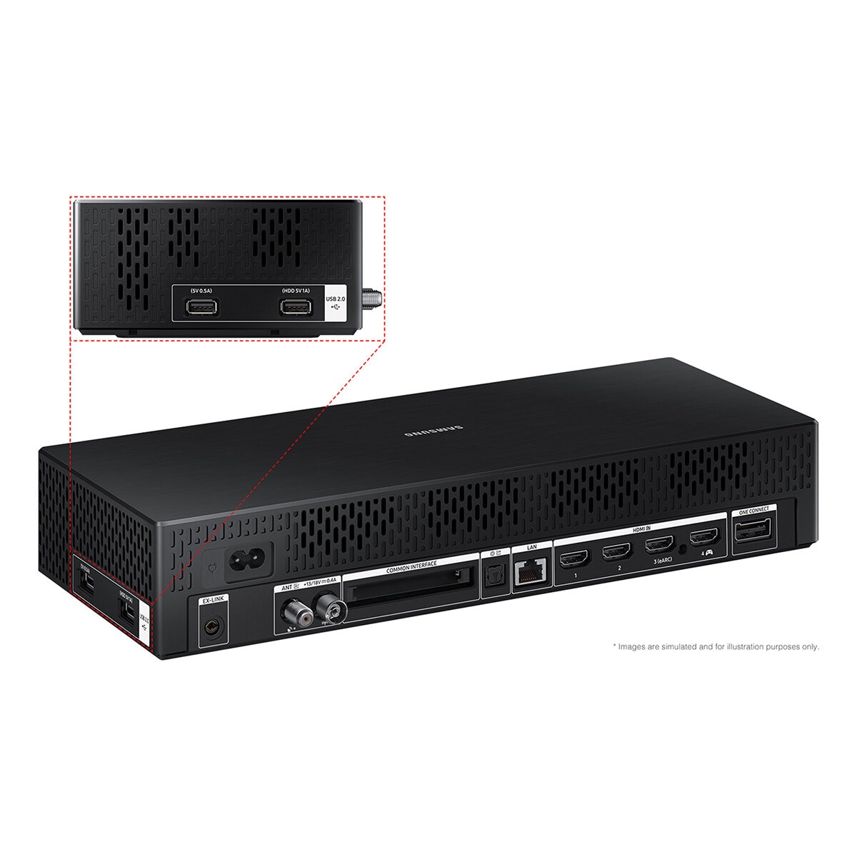 Port/back SAMSUNG QE65LS03DAUXXU