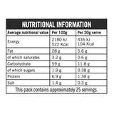 Nutritional Information