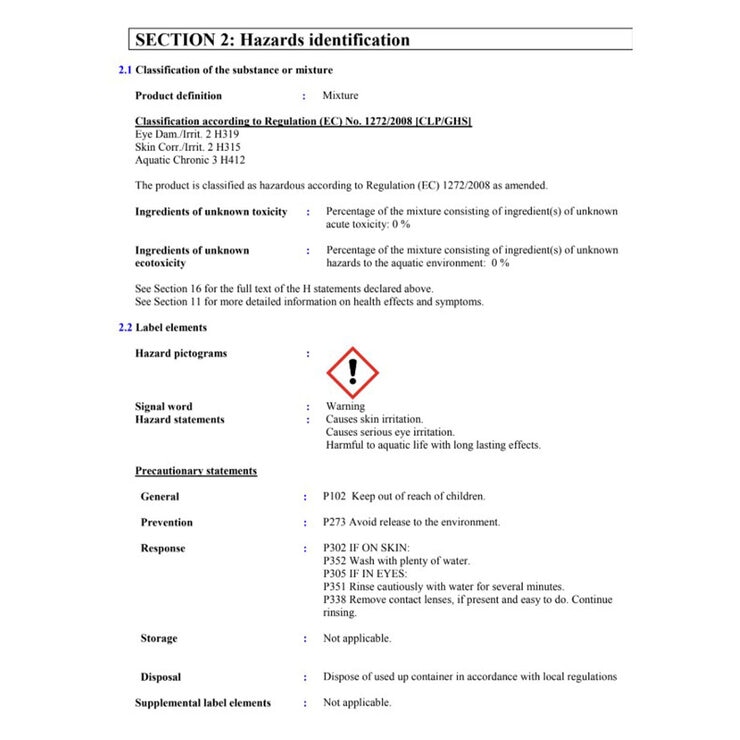 Hazards Identification