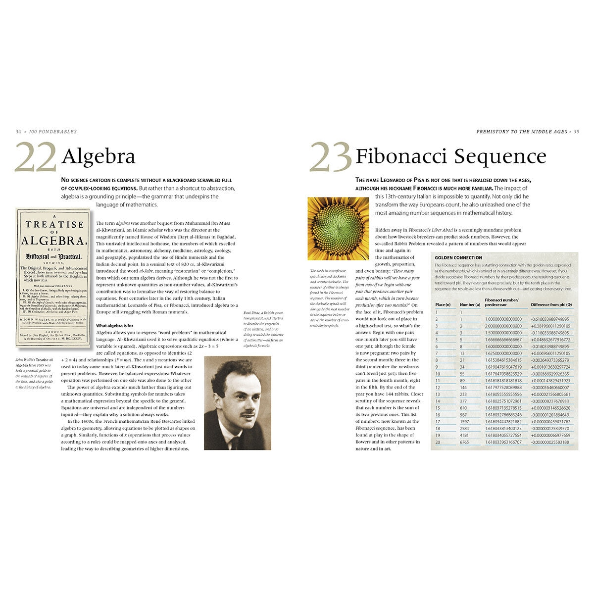 Mathematics Mathematics