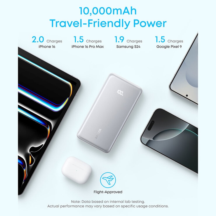 Anker Zolo 10,000mAh Power Bank with Built-in USB-C Cable 2-Pack Anker Zolo 10,000mAh Power Bank with Built-in USB-C Cable 2-Pack