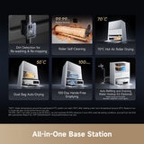Lifestyle image showing all in one base station Lifestyle image showing all in one base station