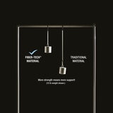 Image demonstrating the strength of the airbed material Image demonstrating the strength of the airbed material